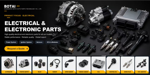 Latest company news about OEM auto parts : Maximizing Margins for Auto Workshops